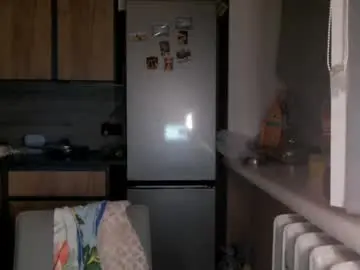 Chaturbate Live Sex Cam of sofi_delightful