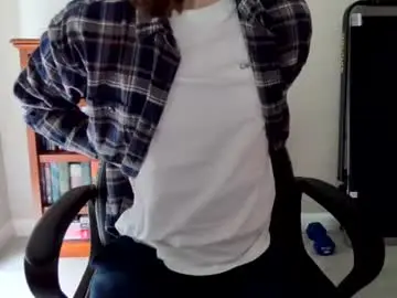 Chaturbate Live Porn of sexxxy_adam