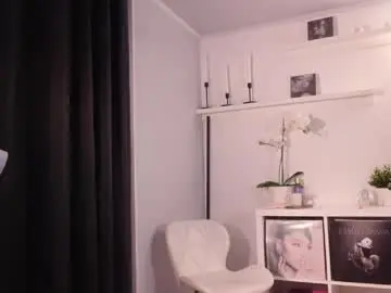 Chaturbate Best live sex cam show of sweettener