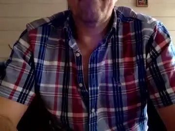 Chaturbate Adult Video Chat of manpower2012