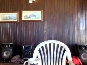 Chaturbate Free Porn Cam of benjamin_anderson
