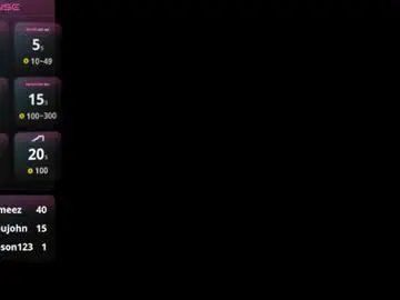 Chaturbate Sex Cam of ichigo78322973
