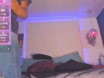 Chaturbate Best Webcam of andycat3