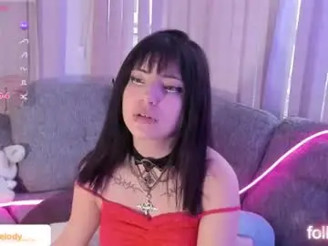 Chaturbate Sex Chat of h3llokitty_