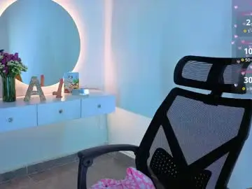 Chaturbate Sex Cam of boobs_ann