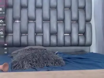 Chaturbate Private Sex Chat of madison_copers