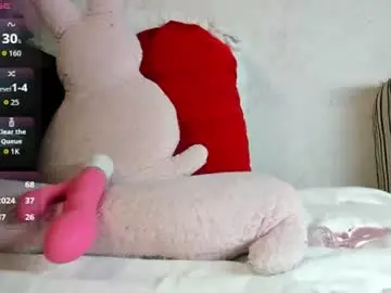 Chaturbate Private Sex Chat of sweety_cum