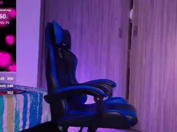 Chaturbate Adult Webcam of sussidream