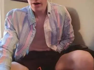 Chaturbate Best Webcam of finnabun33