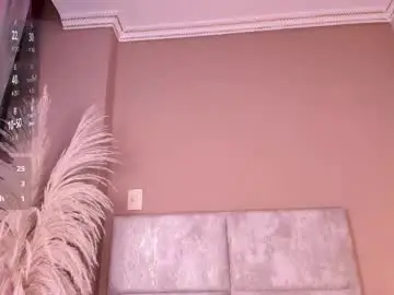 Chaturbate Live Sex Cam of alissanix