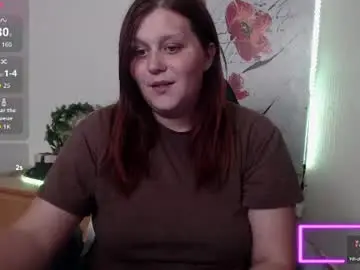 Chaturbate Best Webcam of alisawoods_