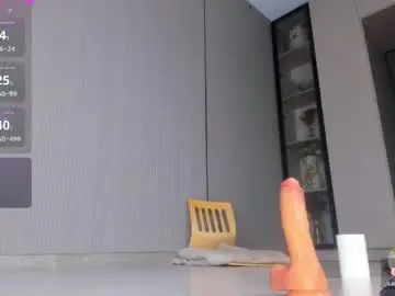 Chaturbate Nude Webcam of cherrypie_001