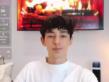Chaturbate Free Porn Cam of mikebelf4