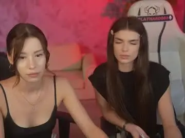 Chaturbate Free Live Porn of anabel054