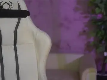 Chaturbate Sex Chat of anabel054