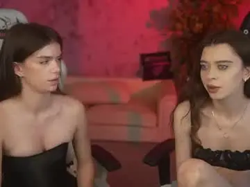Chaturbate Free Porn Cam of anabel054