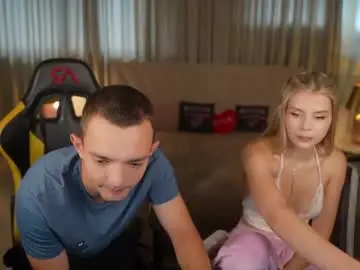 Chaturbate Live Porn of anabel054
