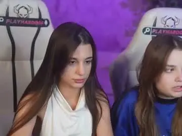 Chaturbate Live Sex of anabel054