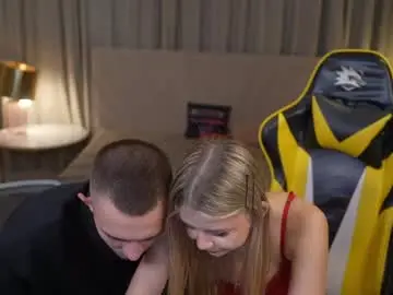 Chaturbate Watch Live Sex Cams of anabel054