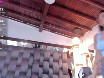Chaturbate Live Porn of alessa_wells