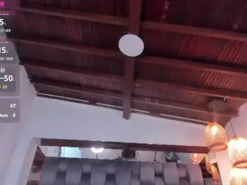Chaturbate Free Porn Cam of alessa_wells