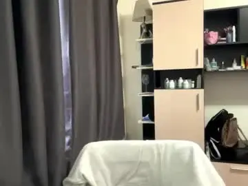 Chaturbate Adult Webcam of tomokosturgeon