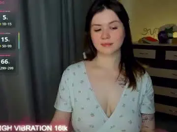 Chaturbate Best Webcam of cutie_mili