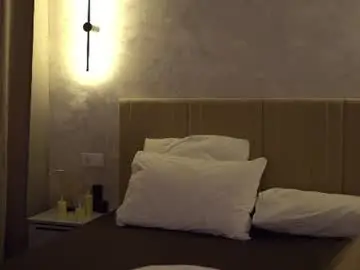 Chaturbate Adult Webcam of libbyshepard