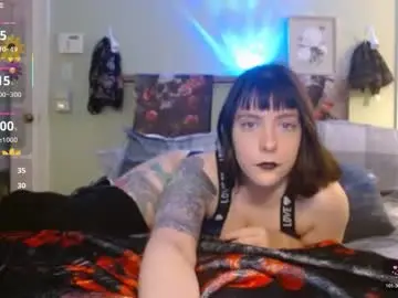 Chaturbate Sex Chat of charlotte3anne