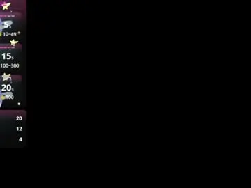 Chaturbate Nude Webcam of soft_thiago
