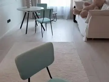 Chaturbate Free Porn Cam of delorathecookie