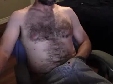 Chaturbate Private Sex Chat of heavilyhung