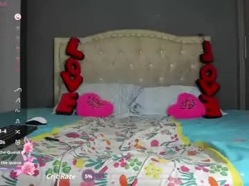 Chaturbate Private Sex Chat of kattita