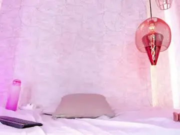 Chaturbate Private Sex Chat of aprilalen