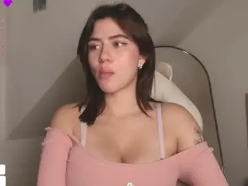 Chaturbate Sex Cam of sexydeath777