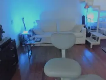 Chaturbate Free Live Porn of andy0pandi