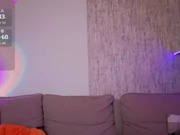 Chaturbate Sex Chat of betty_twilight