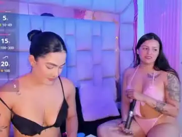 Chaturbate Nude Webcam of gisell_squirt