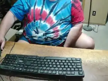 Chaturbate Live Sex of bucku2