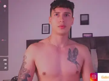 Chaturbate Adult Webcam of guy_twinks
