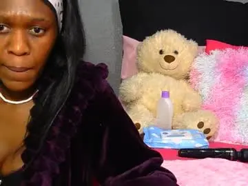 Chaturbate Free Porn Cam of sexygoddess335459