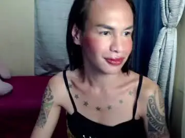 Chaturbate Adult Webcams of indaypakay_ts
