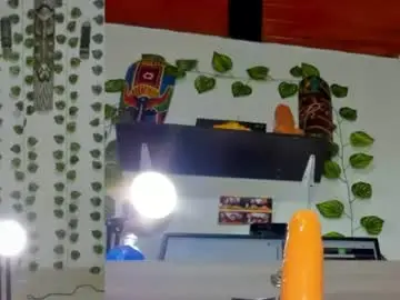 Chaturbate Free Live Porn of ailany_funny