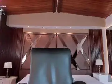 Chaturbate Private Sex Chat of isabellaajoness