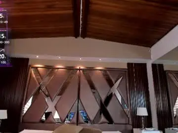 Chaturbate Live Sex Cam of isabellaajoness