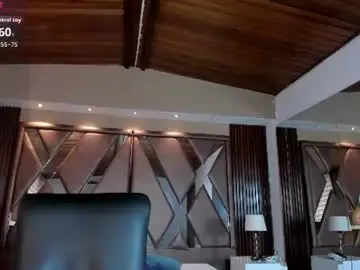 Chaturbate Live Sex of isabellaajoness