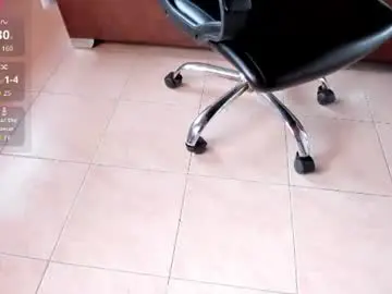 Chaturbate Adult Webcam of isabellaajoness