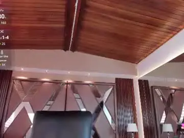 Chaturbate Adult Webcam of isabellaajoness