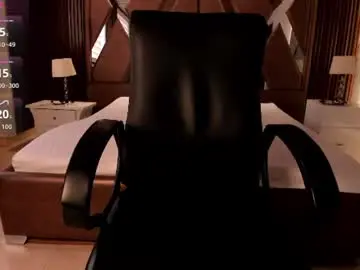 Chaturbate Best Webcam of isabellaajoness