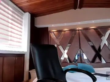 Chaturbate Adult Video Chat of isabellaajoness